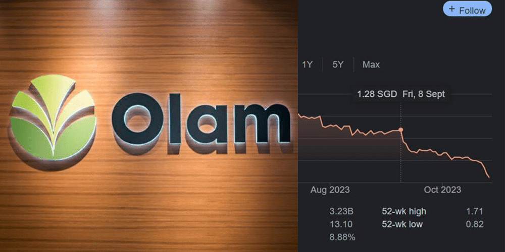 Olam Group's stock dips for a month following director’s bond controversy and Nigerian probe