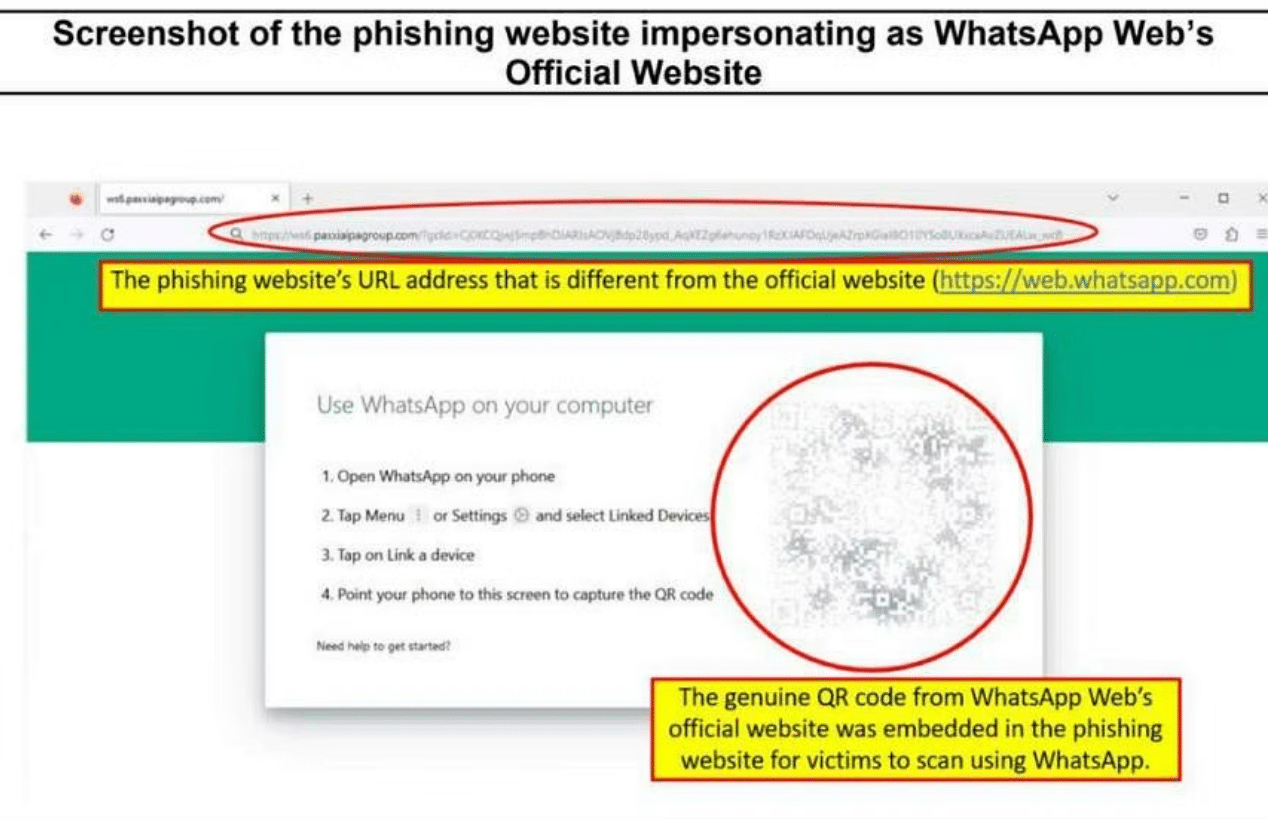 Fake 'WhatsApp Web' page with odd URLs. (Photo: SINGAPORE POLICE FORCE)