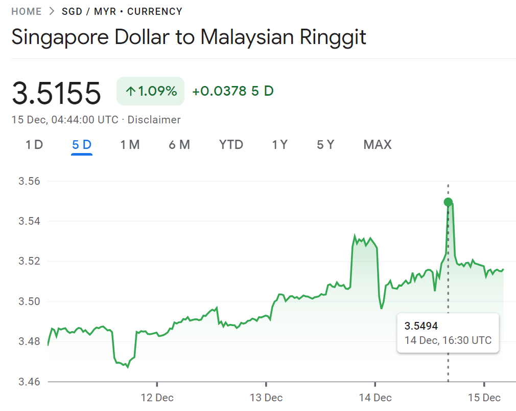 (Screenshot via Google)