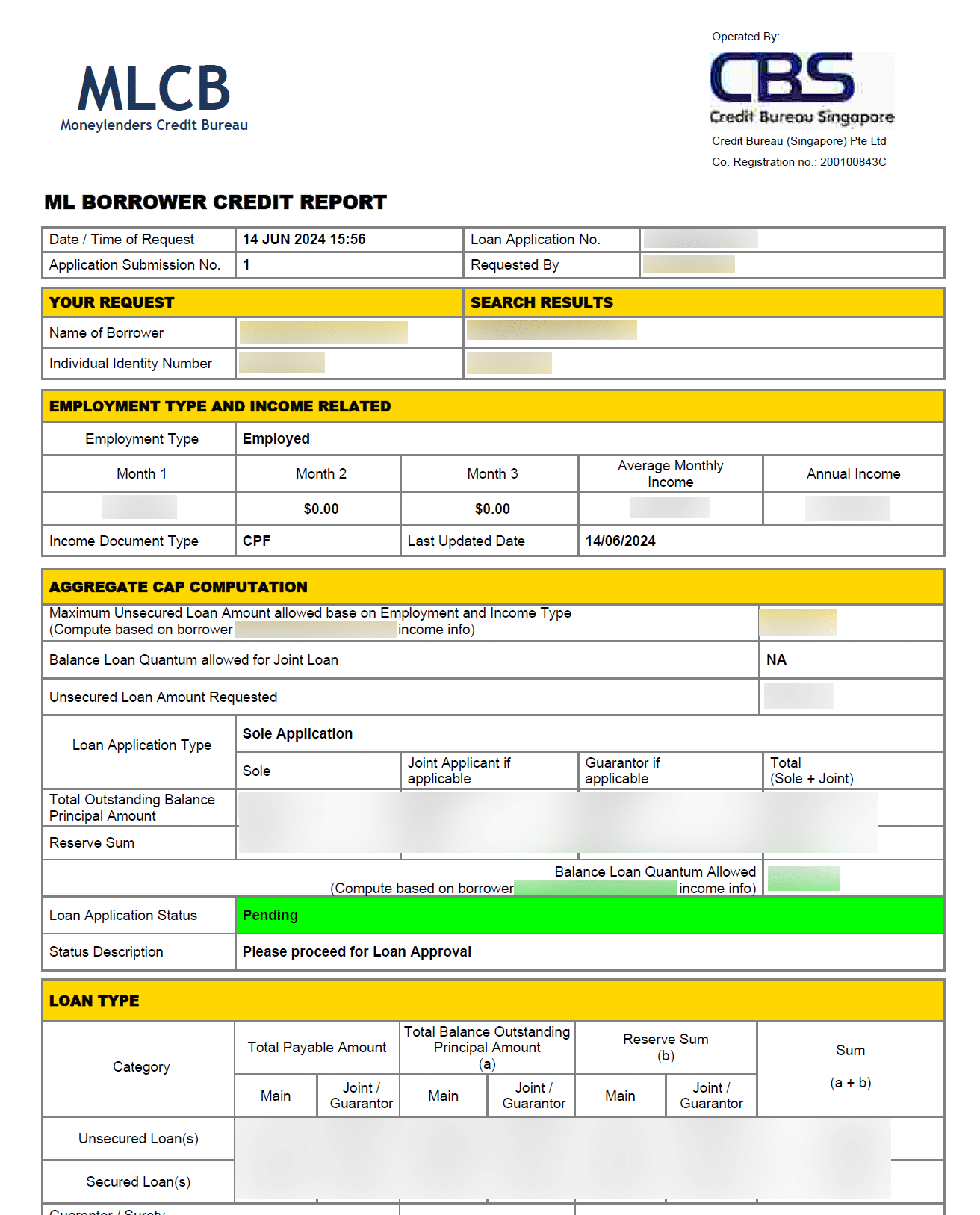 One of 10,000 data forms leaked by GhostR.